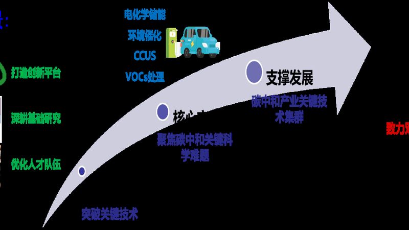工程塑料原料批发：揭秘优质供应商的选材标准
