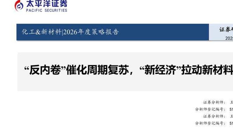 有机化工原料：揭秘上海厂家直销的奥秘**